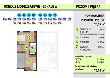 Mieszkanie Sprzedaż Łomża Browarna