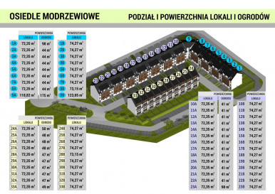 Mieszkanie Sprzedaż Łomża Browarna