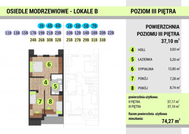 Mieszkanie Sprzedaż Łomża Browarna