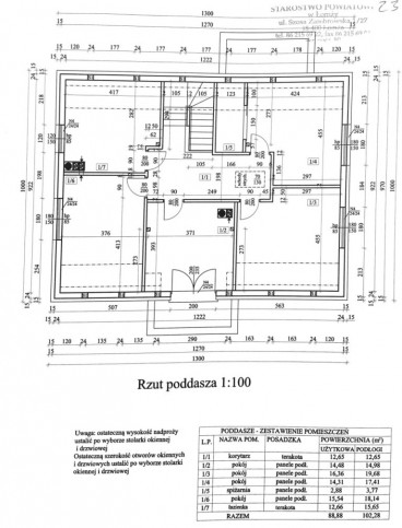 Dom Sprzedaż Podgórze 11