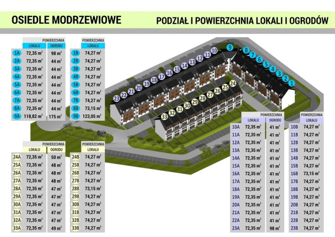 Mieszkanie Sprzedaż Łomża Browarna 10